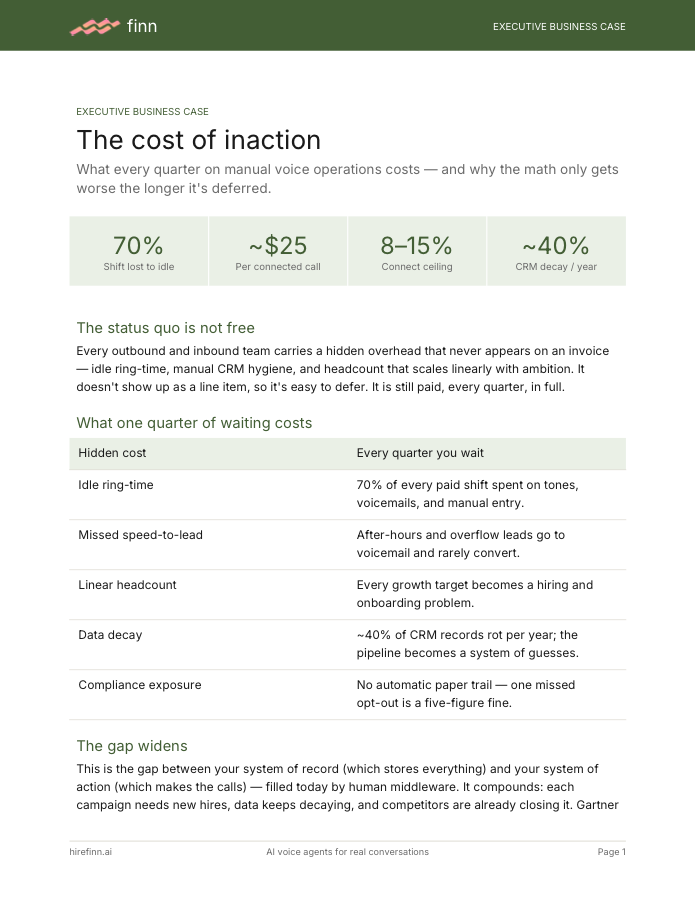 The cost of inaction — executive business case