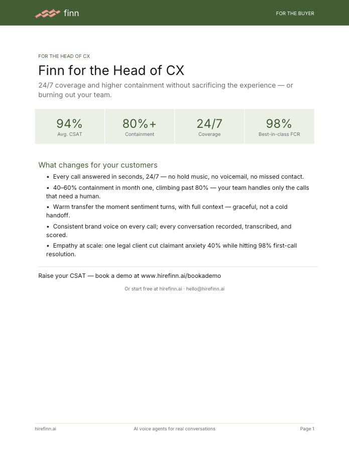 Finn for the Head of CX