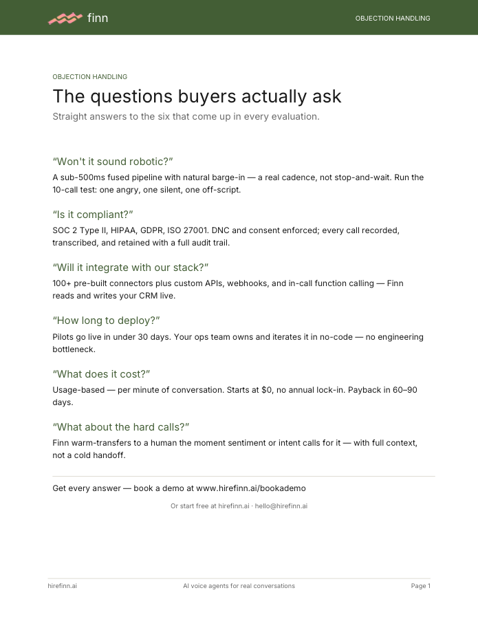 The questions buyers actually ask