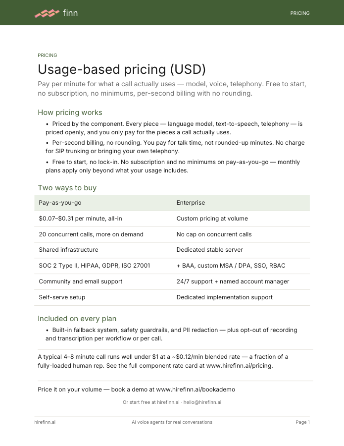Usage-based pricing (USD)