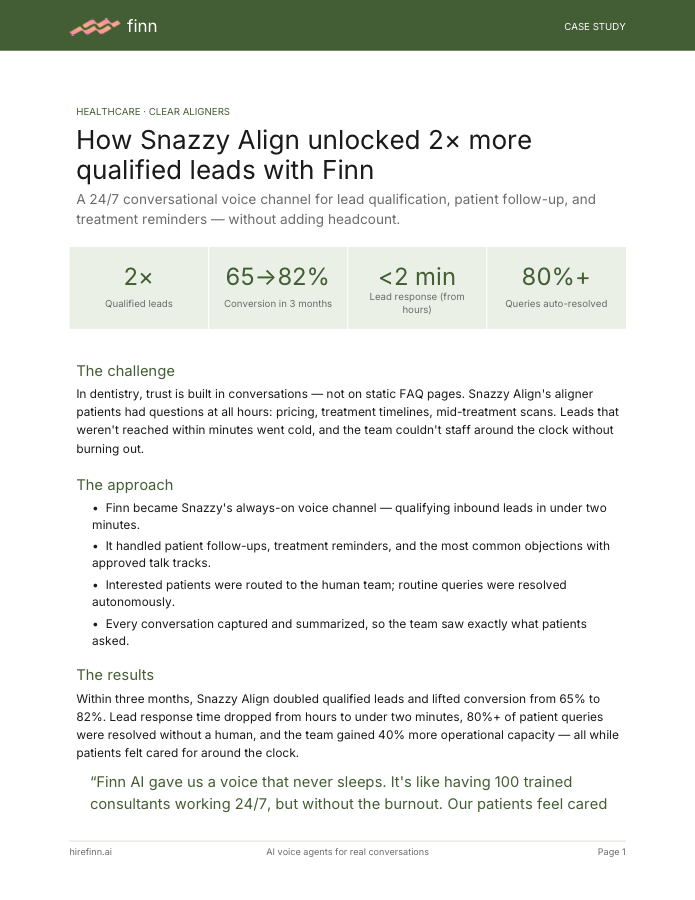 How Snazzy Align unlocked 2× more qualified leads with Finn