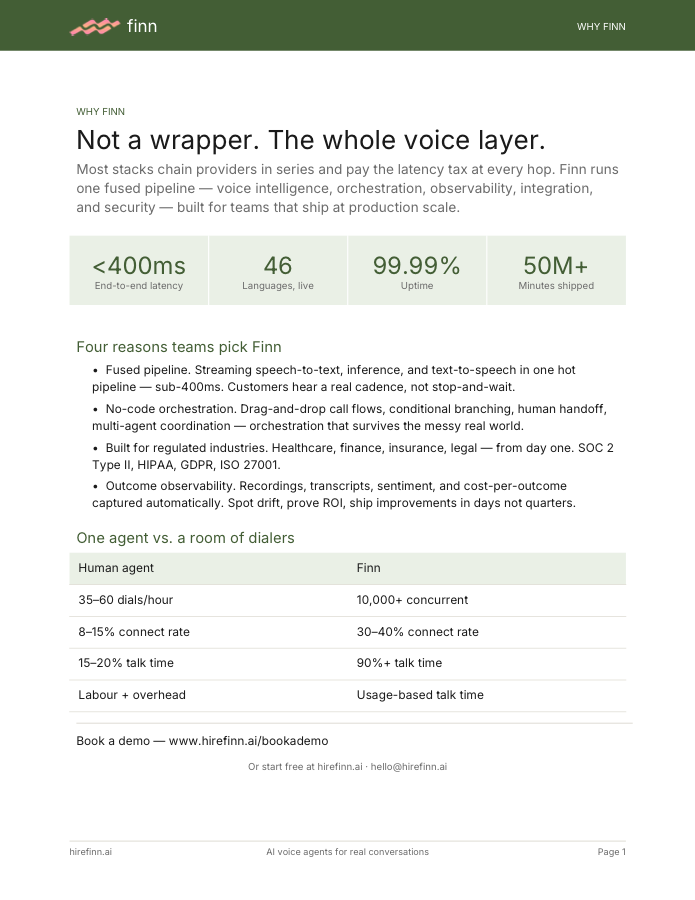Why Finn — not a wrapper, the whole voice layer